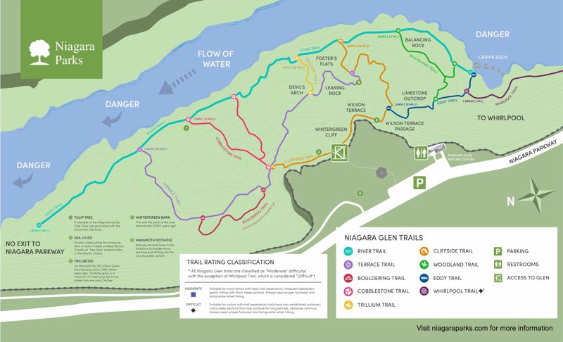Map of Trails in Niagara Gorge