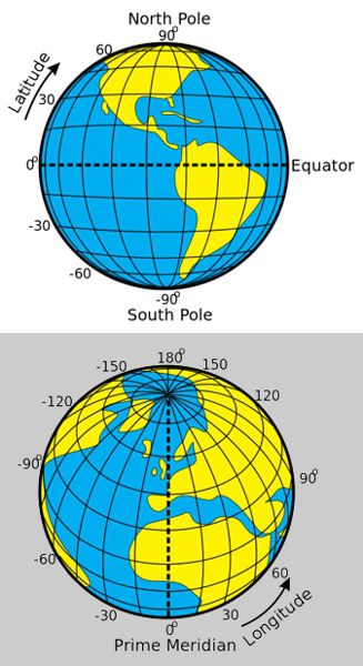 Latitude & Longitude Globes